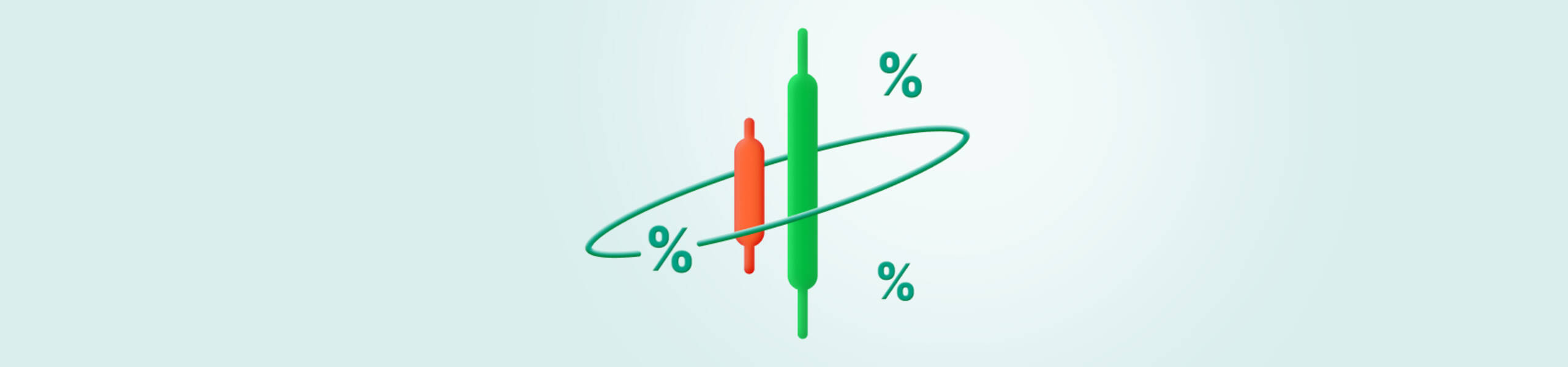 Estratégia intradiária fácil (padrões de velas + RSI)