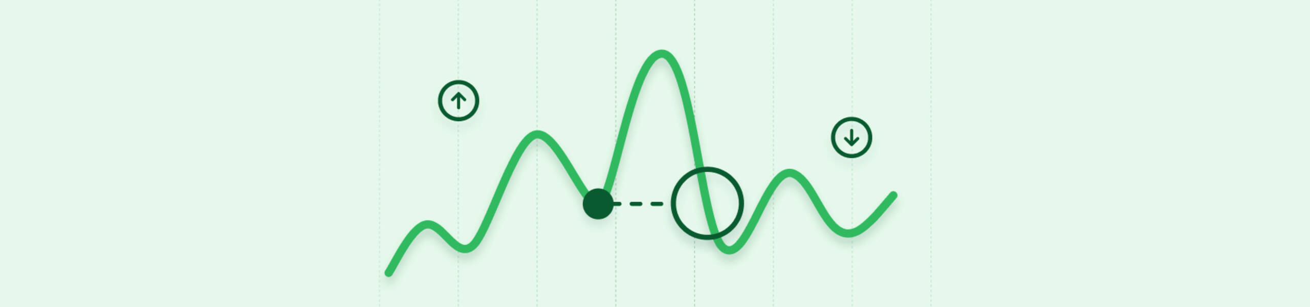 Strategi Trading Imbalance