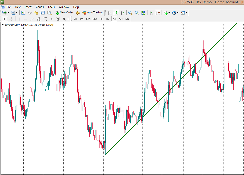 Gann4.png