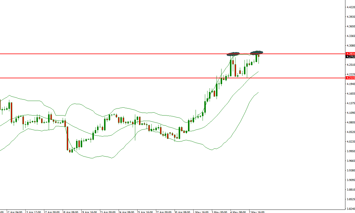 usdtry.PNG