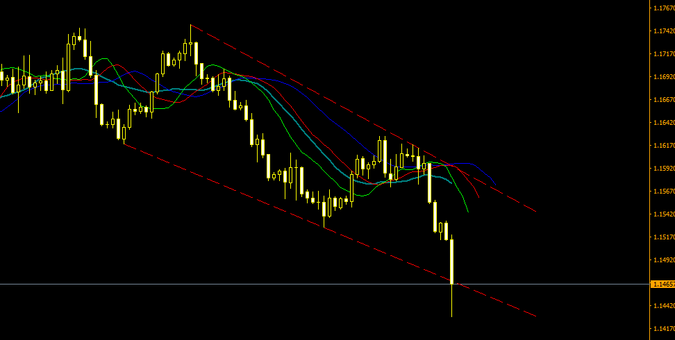 eurusd.PNG