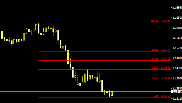 EURUSD.PNG