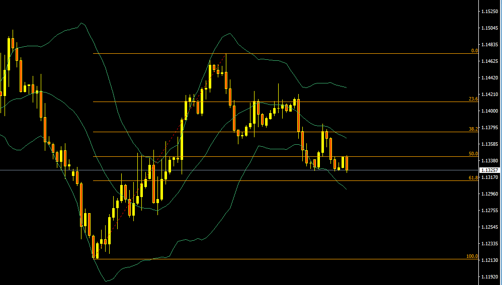 EURUSD.PNG